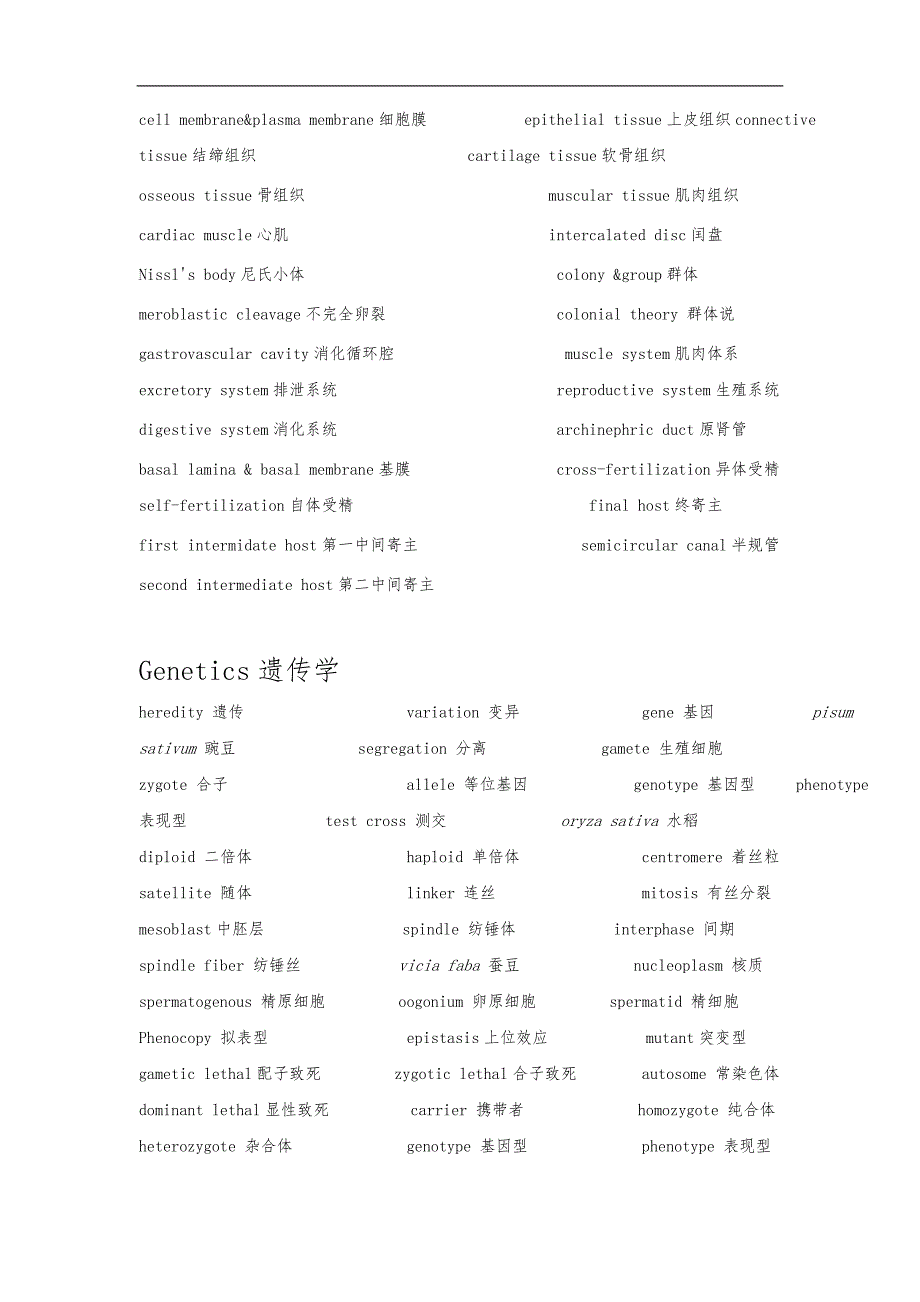 生物学专业英语词汇_第4页