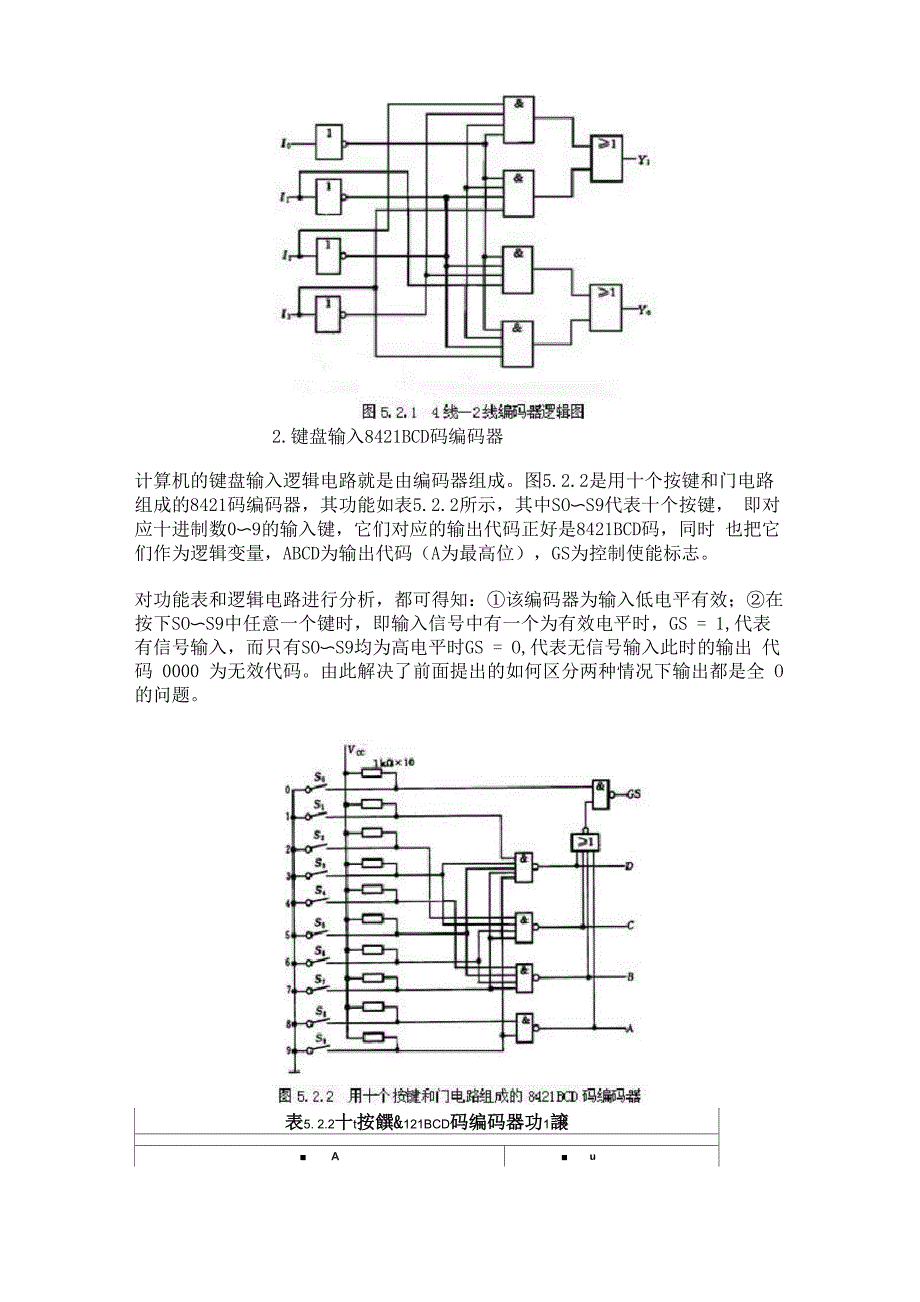 光电编码器工作原理_第3页