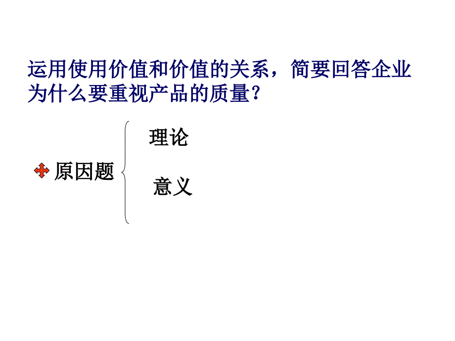 商品的价值量用PPT课件_第1页