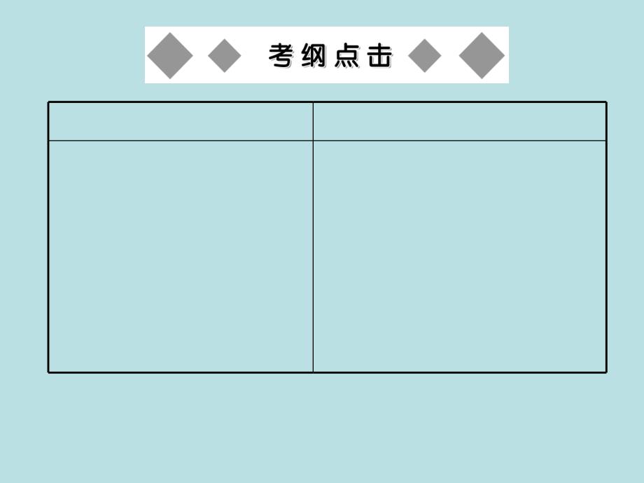 人教版高中生物必修3第4章第2节　种群数量的变化_第2页