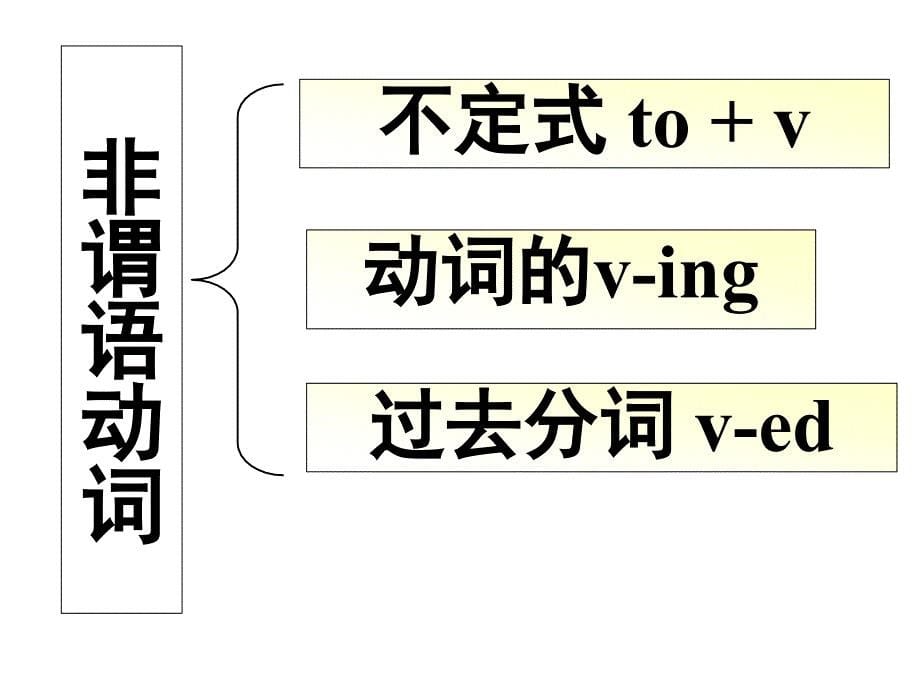 非谓语动词整理_第5页