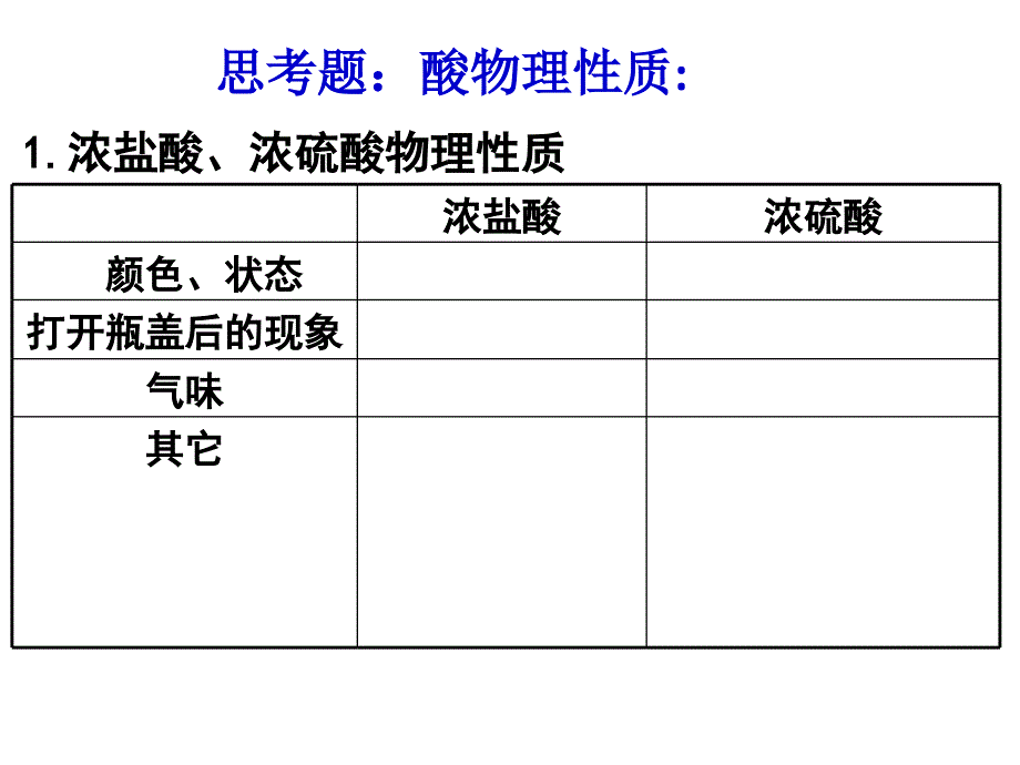 单元小结7课件1_第4页