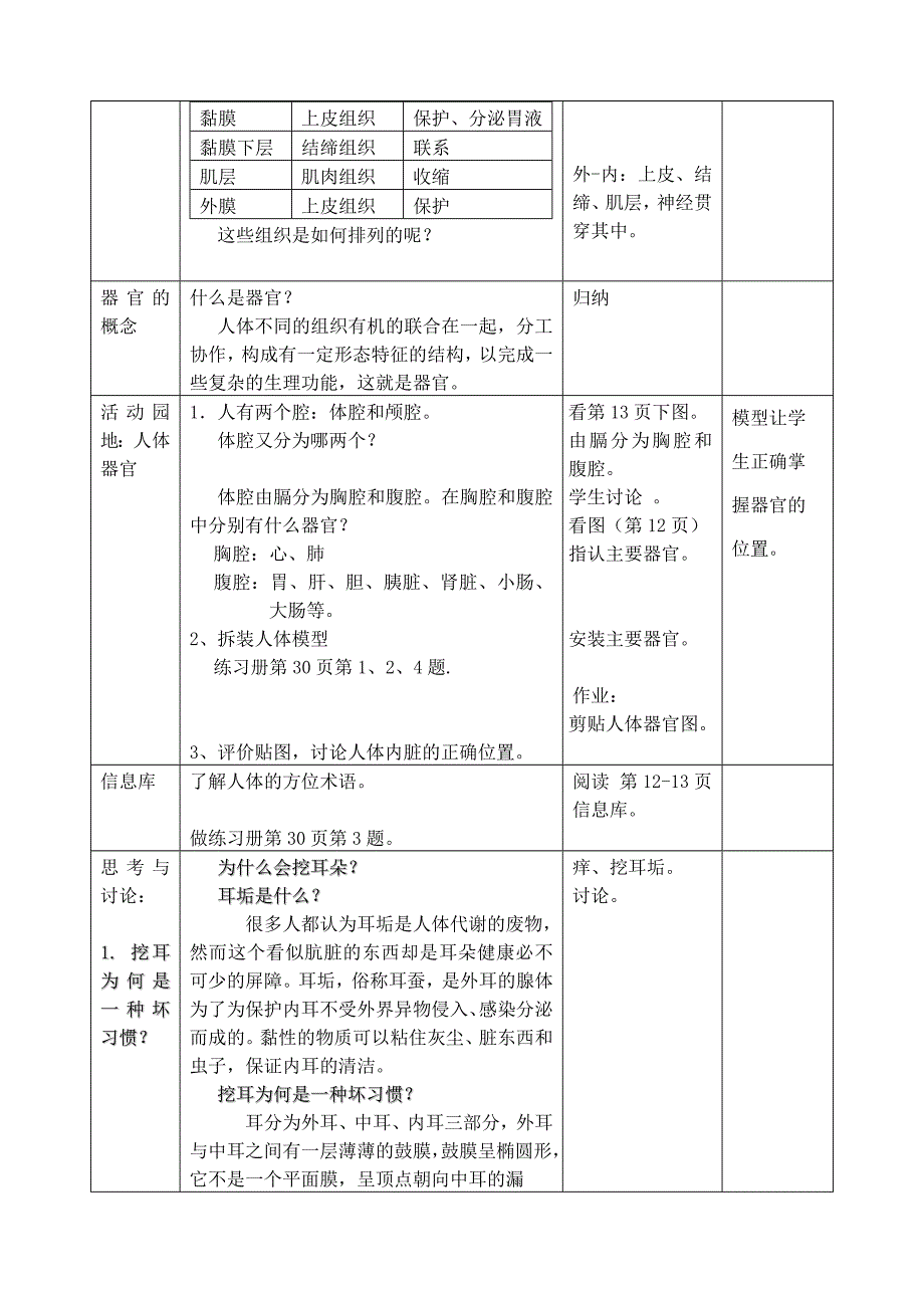 器官是由什么构成的.doc_第2页