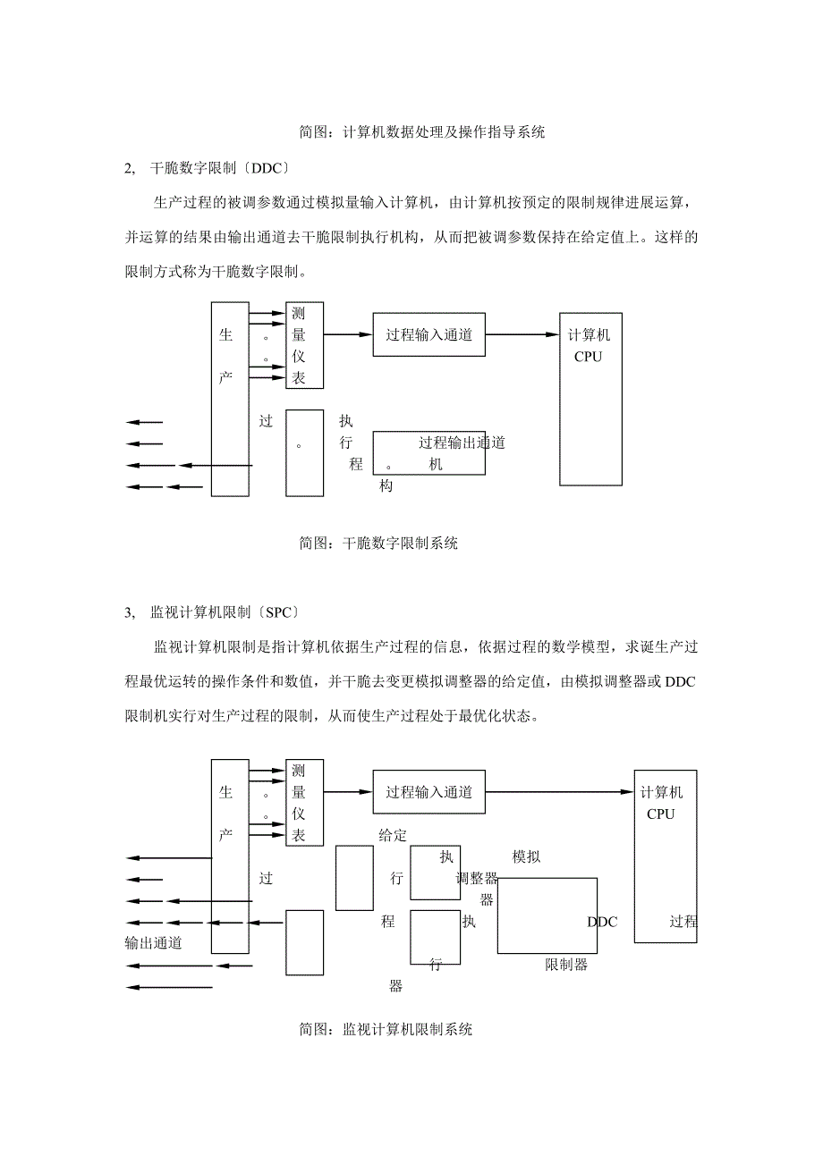 计算机控制系统基本知识_第2页