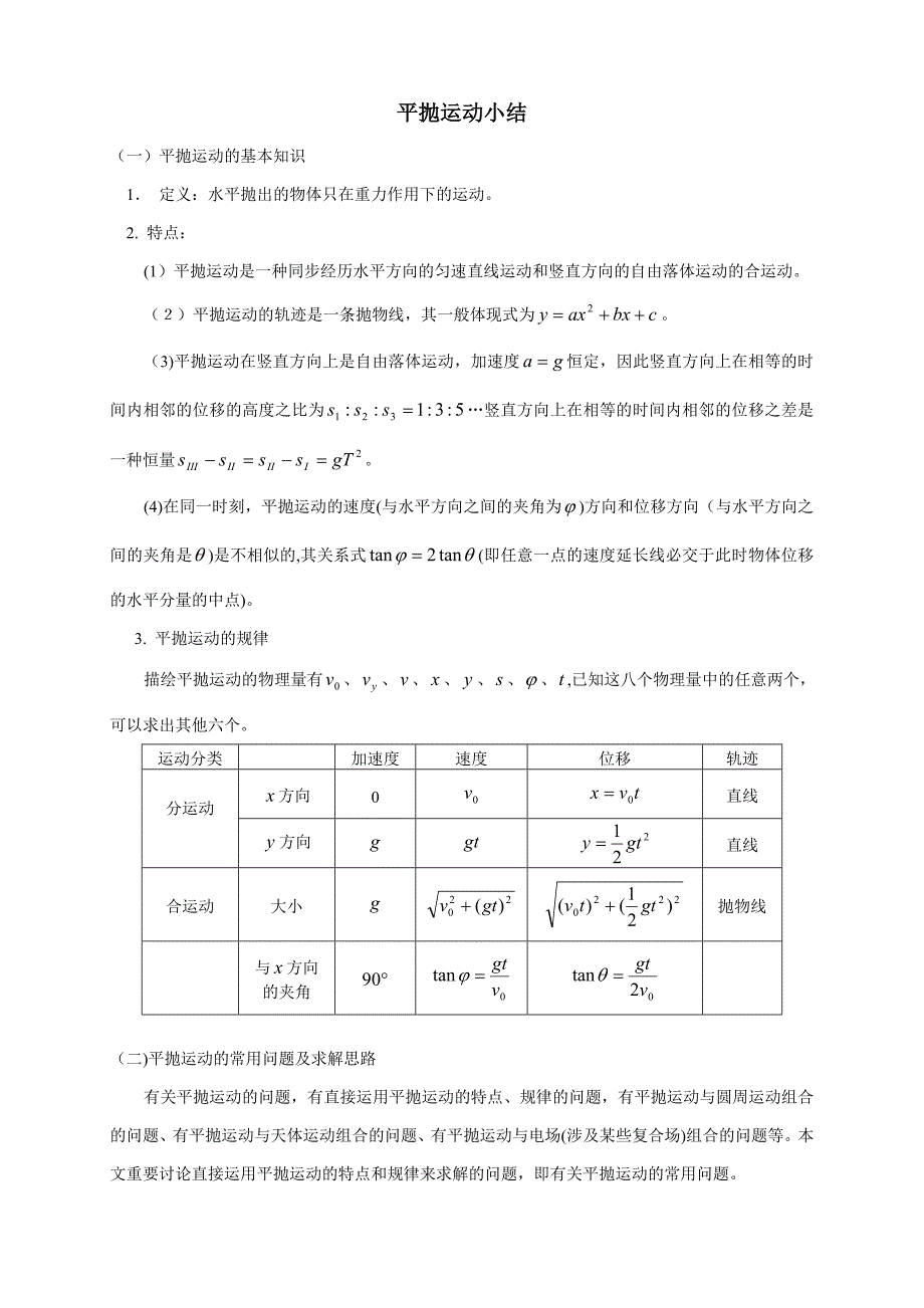 平抛运动常见题型考点分类总结_第1页