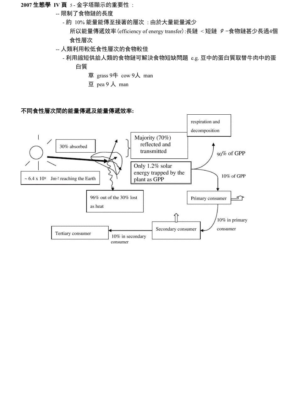 生态系中的能量流动及物质循环_第5页