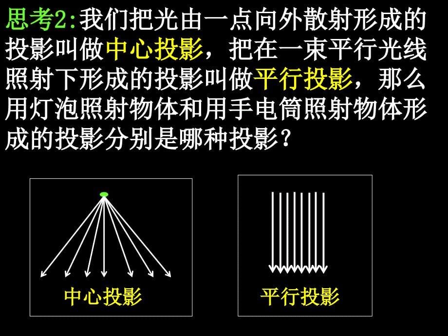 空间几何体三视图和直观图_第5页