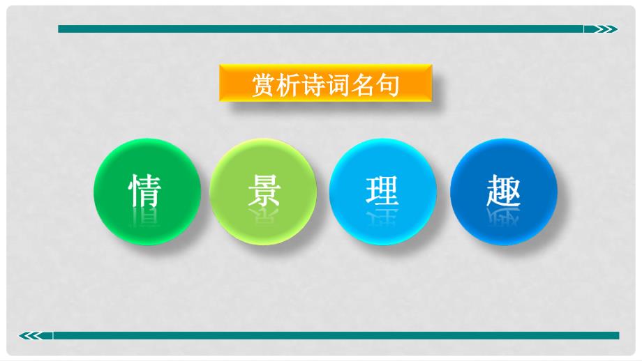 七年级语文上册 阅读考点精讲 古诗文 赏析诗词名句课件 新人教版_第3页