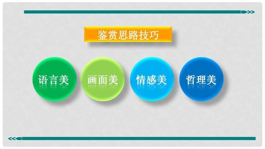 七年级语文上册 阅读考点精讲 古诗文 赏析诗词名句课件 新人教版_第5页