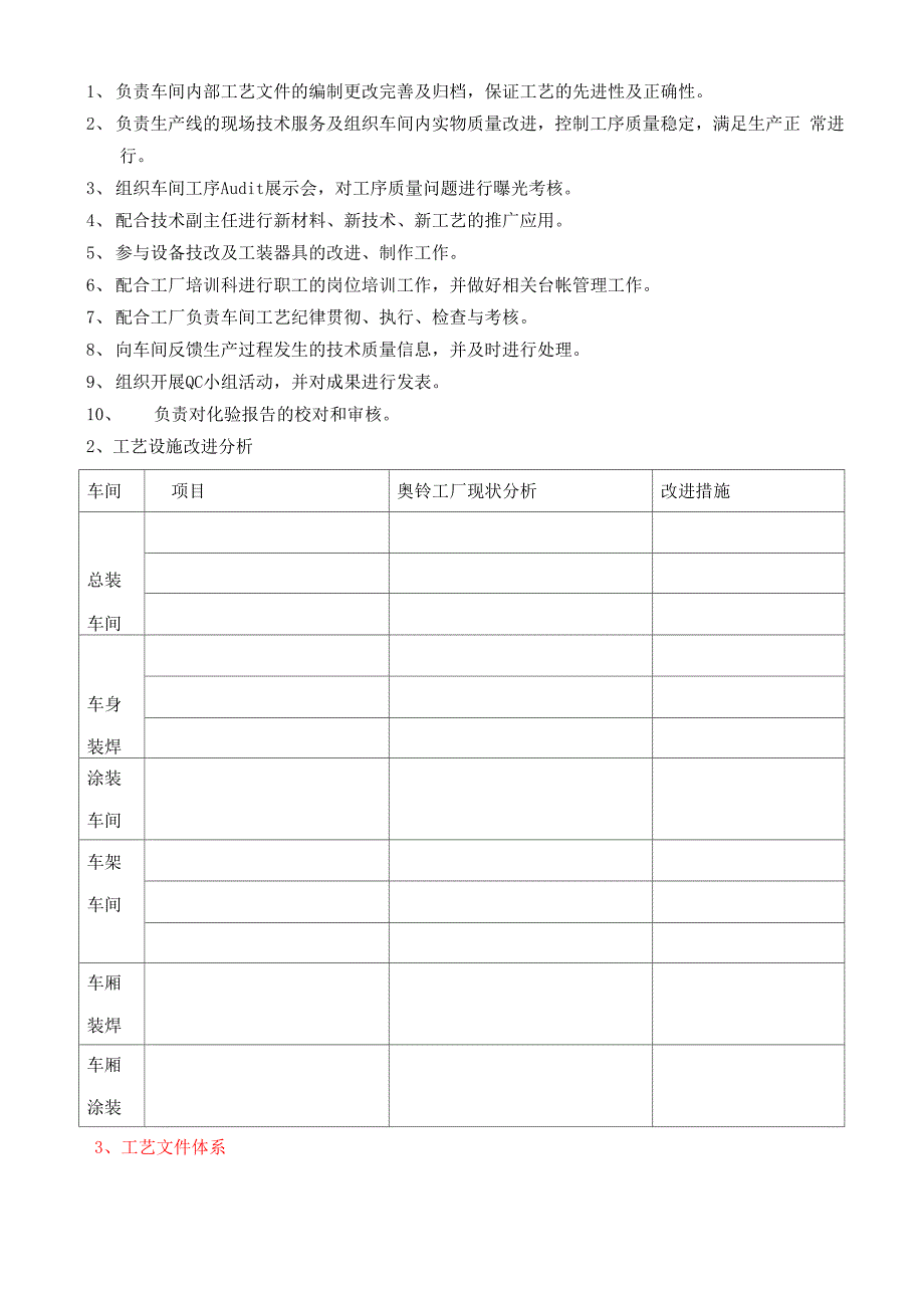 工艺提升方案_第2页