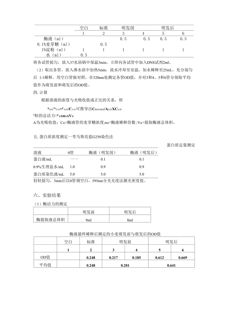 小麦萌发前后淀粉酶活力的比较_第3页