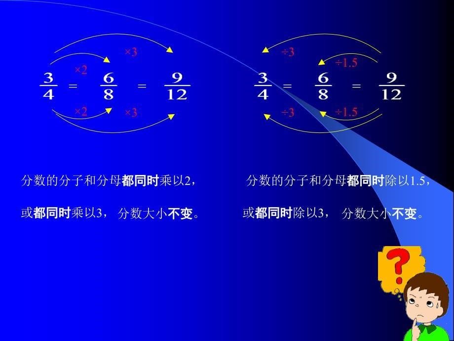 分数基本性质的PPT_第5页