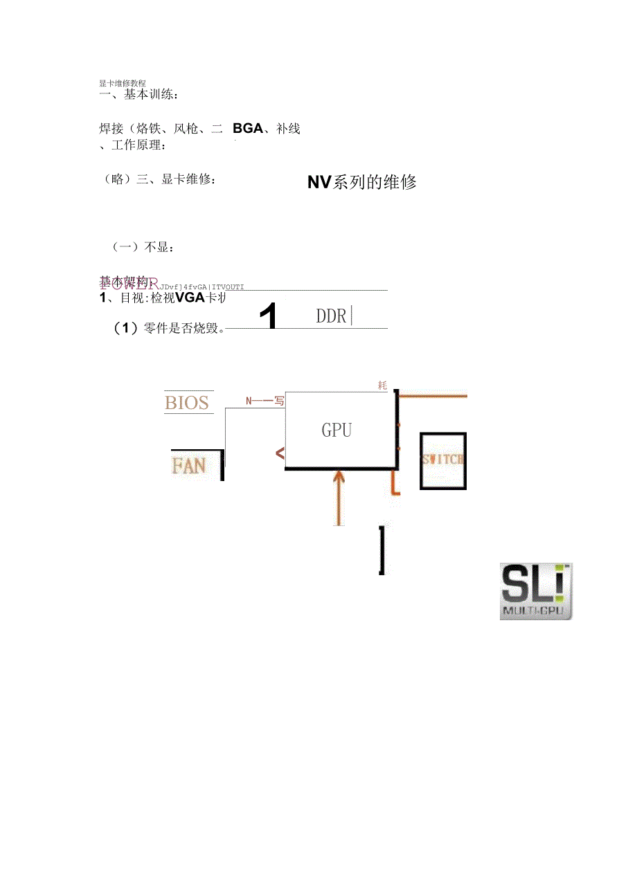 显卡维修教程_第1页