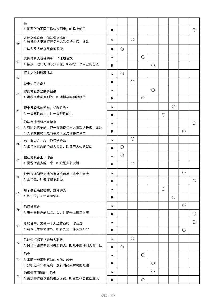 MBTI职业性格测试题(全面-含答案解释)_第5页