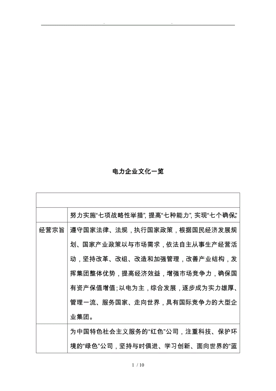 电力企业文化大全_第1页