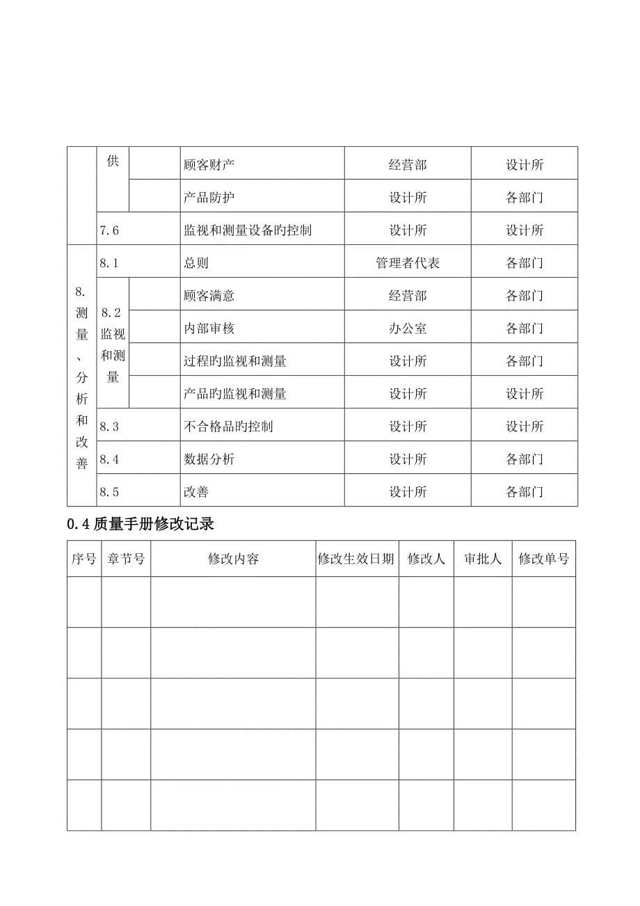 设计院质量标准手册_第5页