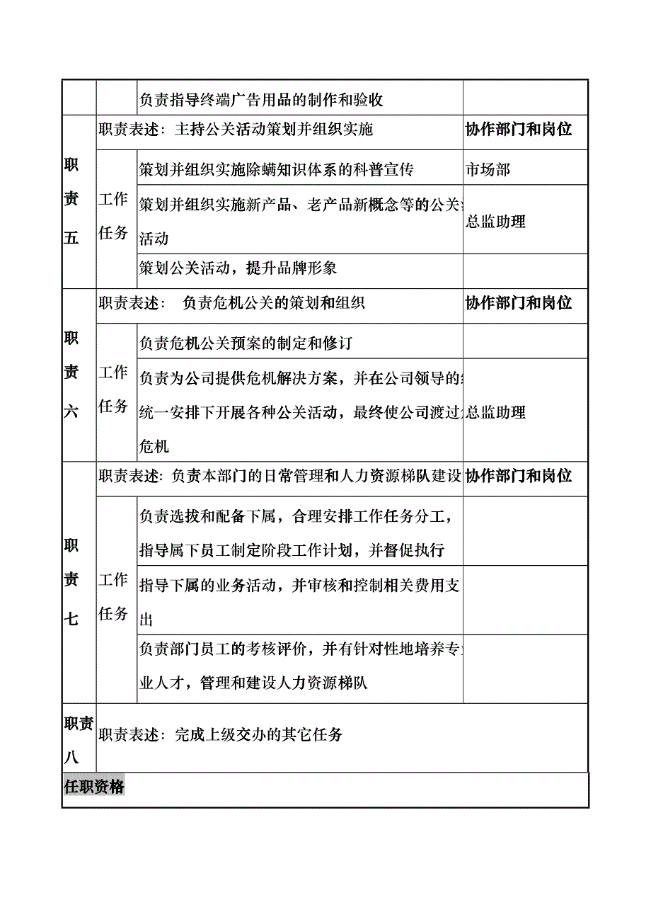 日化企业广告公关部总监岗位说明书fqsz_第3页