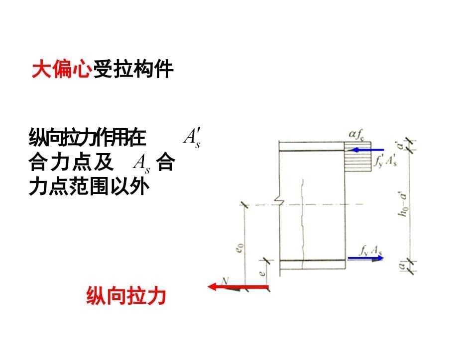 bAAA混凝土受拉构件_第5页