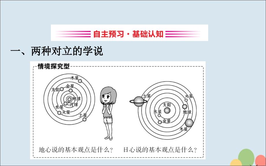 2018-2019高中物理 第六章 万有引力与航天 6.1 行星的运动课件 新人教版必修2_第3页