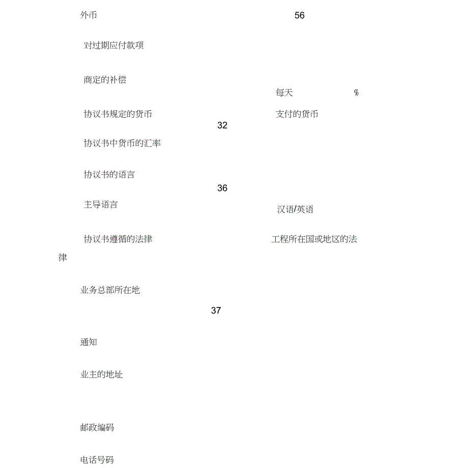 工程建设招标投标合同(土地工程施工监理服务协议书附录)范本_第2页