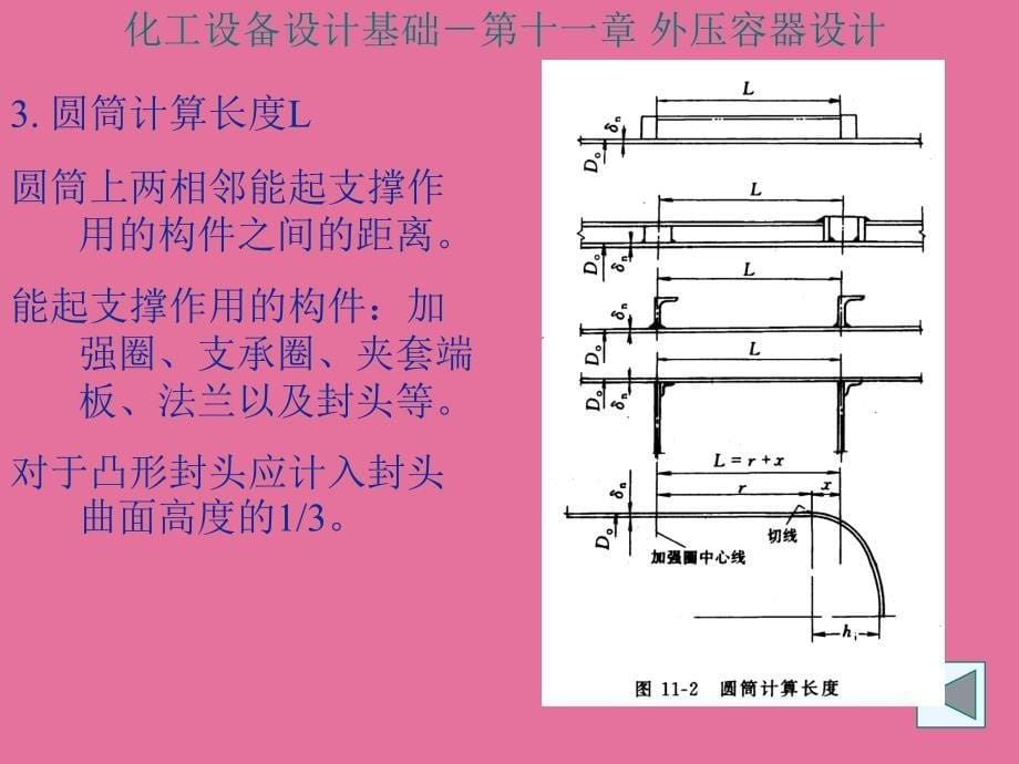 化工设备第7讲ppt课件_第5页