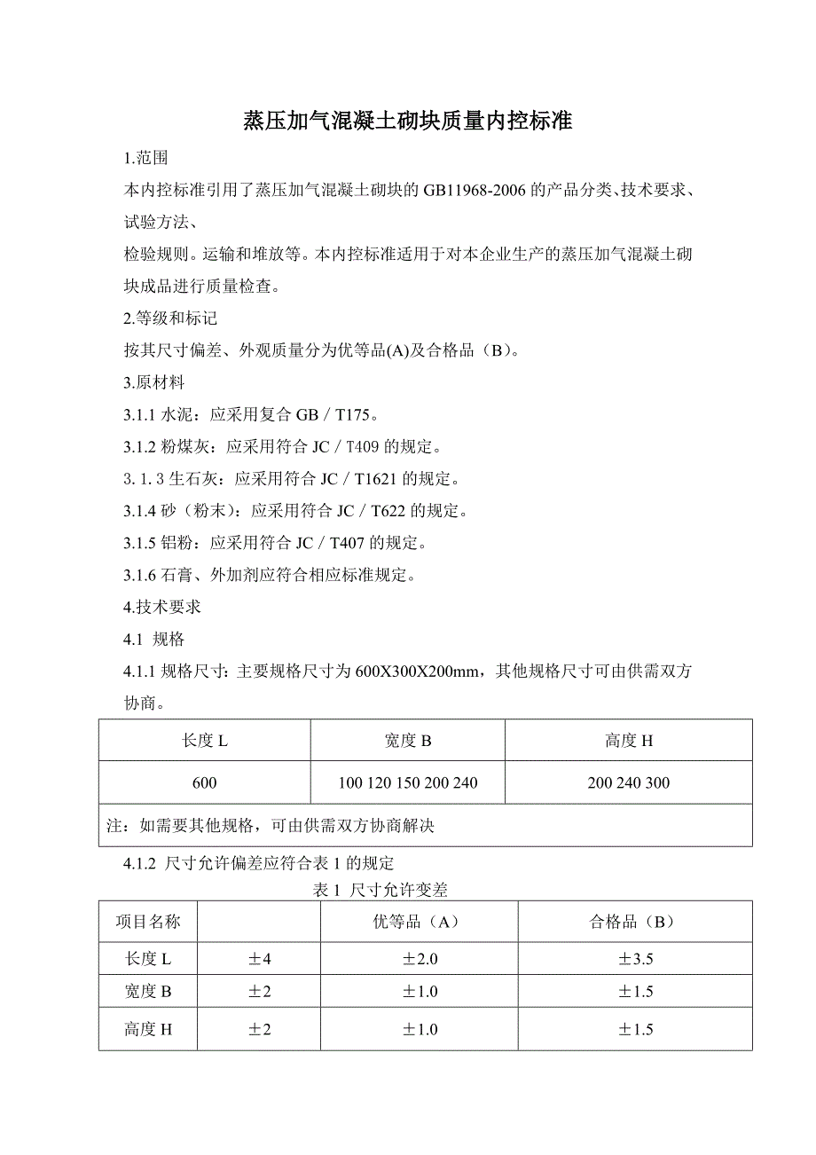 蒸压加气混凝土砌块质量内控标准.doc_第1页