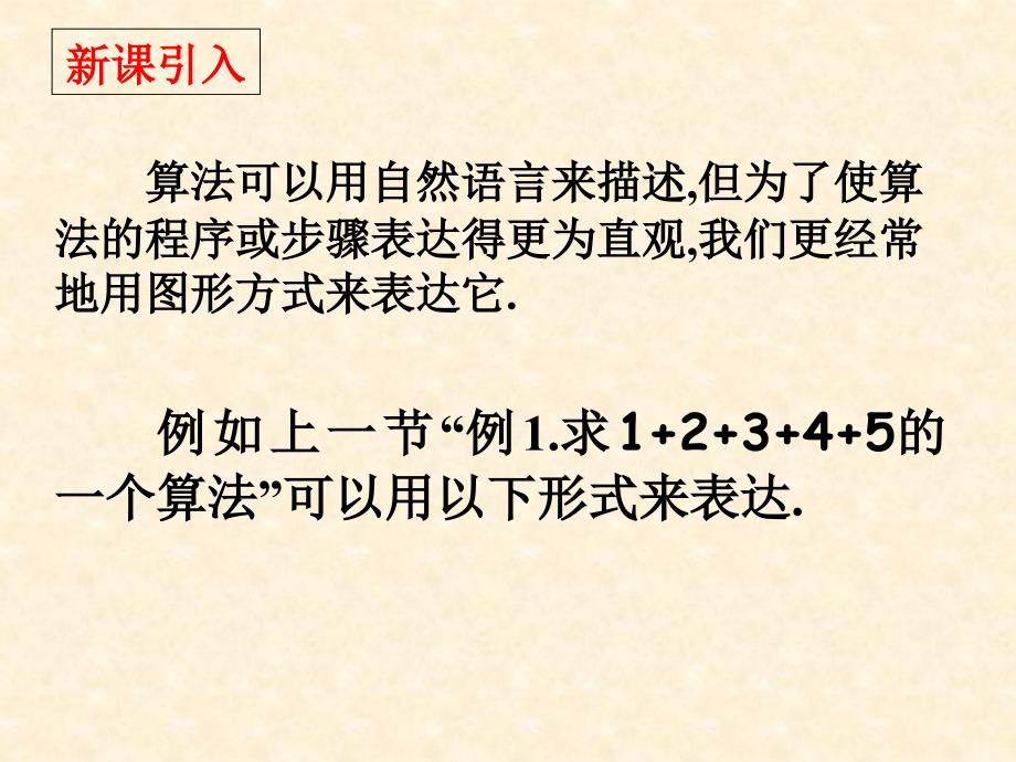 高中数学：1.2流程图课件苏教版必修三_第3页