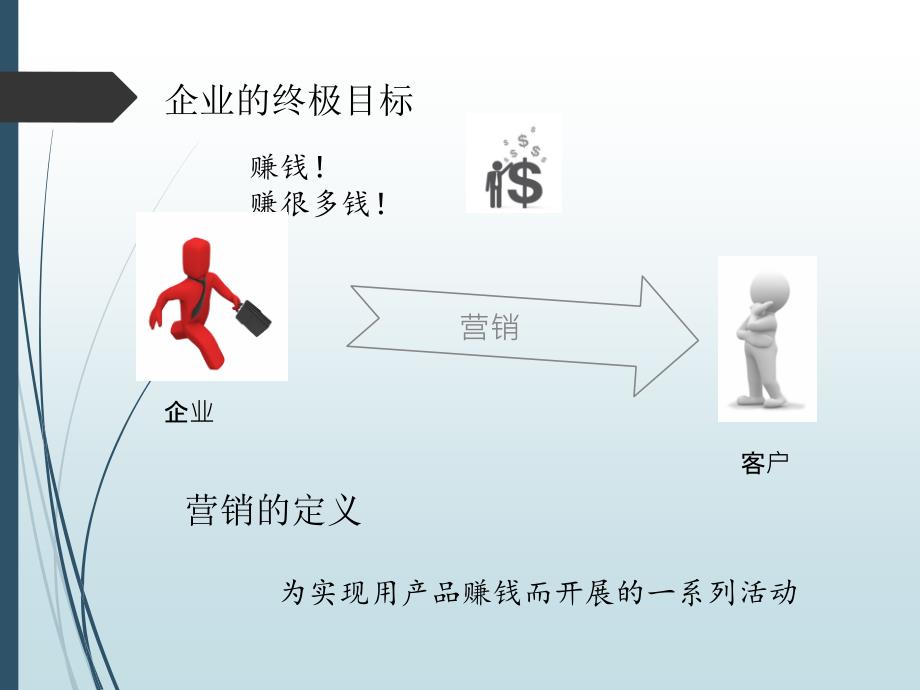 网站说服力 1-3_第2页