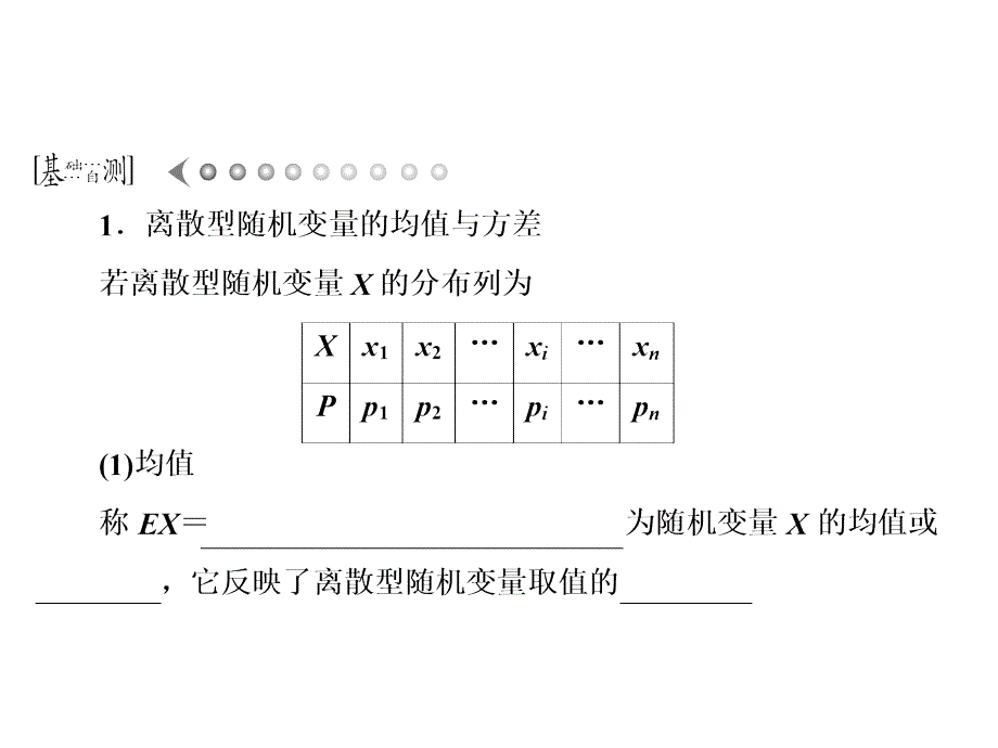 高考数学理苏教版二轮复习.ppt_第3页