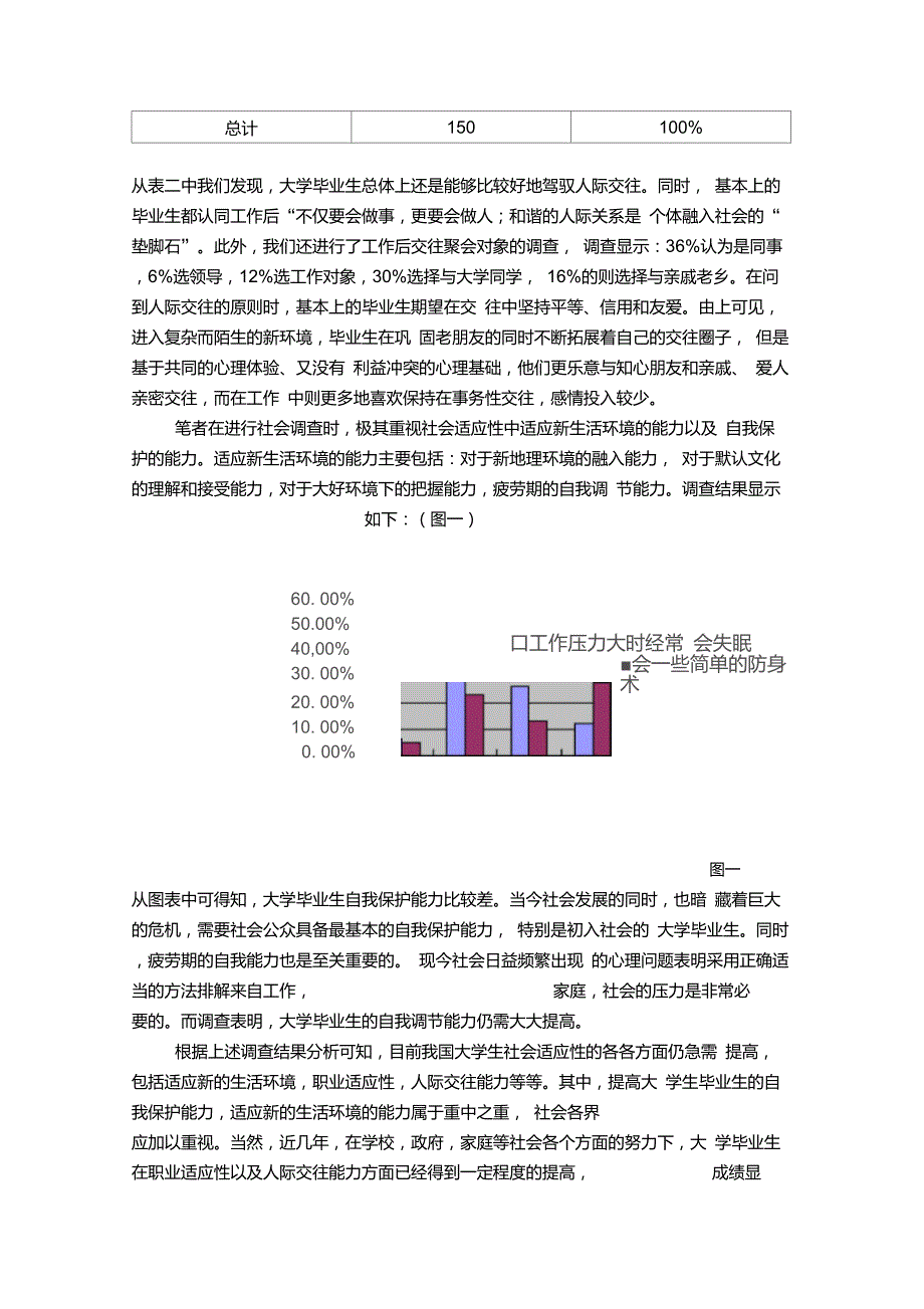 大学毕业生社会适应性_第3页