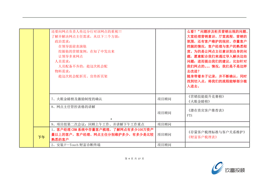 【精品word文档】1+5+1导入每日工作计划(版)_第4页