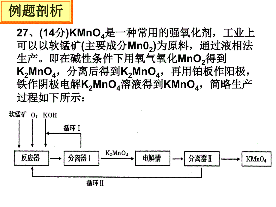 化学工艺流程图分析学习资料_第2页