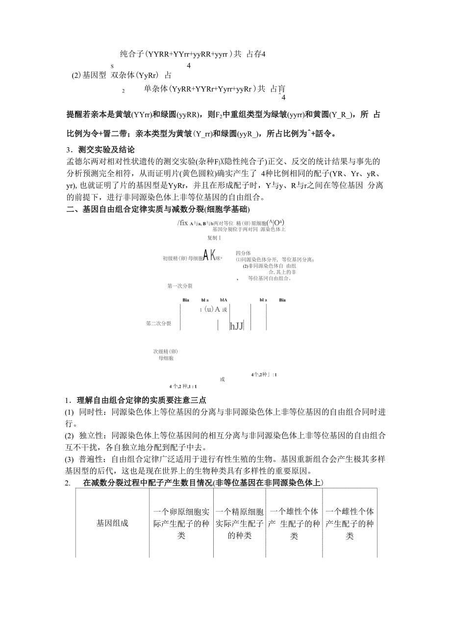 第2讲孟德尔的豌豆杂交实验_第5页