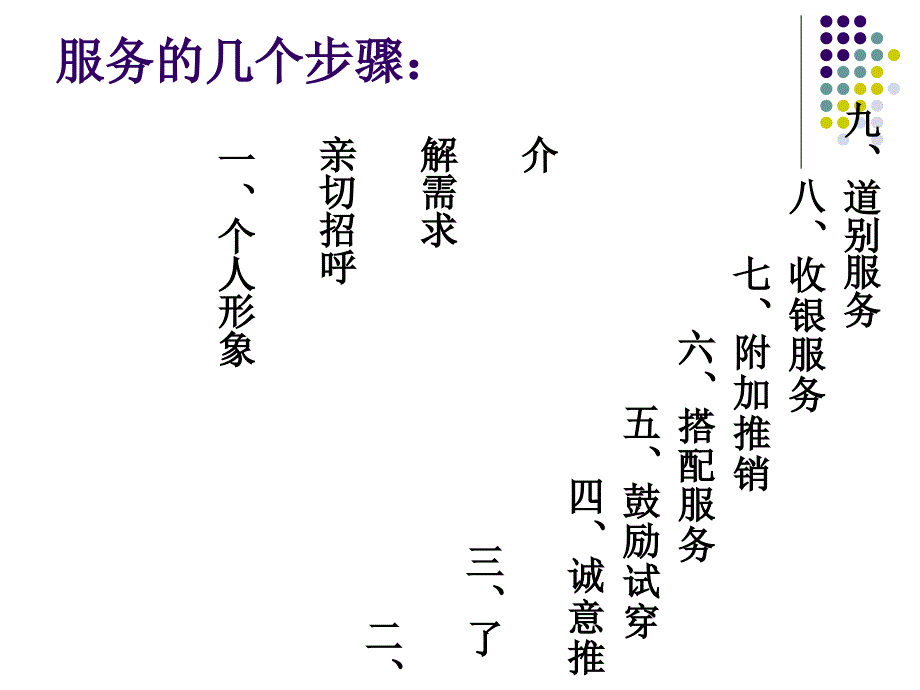 YZC服务九连环服务标准.ppt_第4页