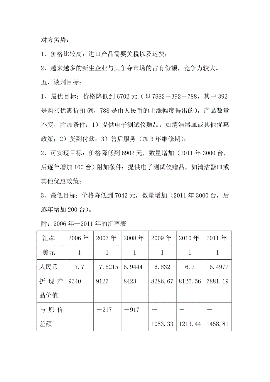 科技有限公司向美国公司续订购电子测试器的谈判方案书_第4页