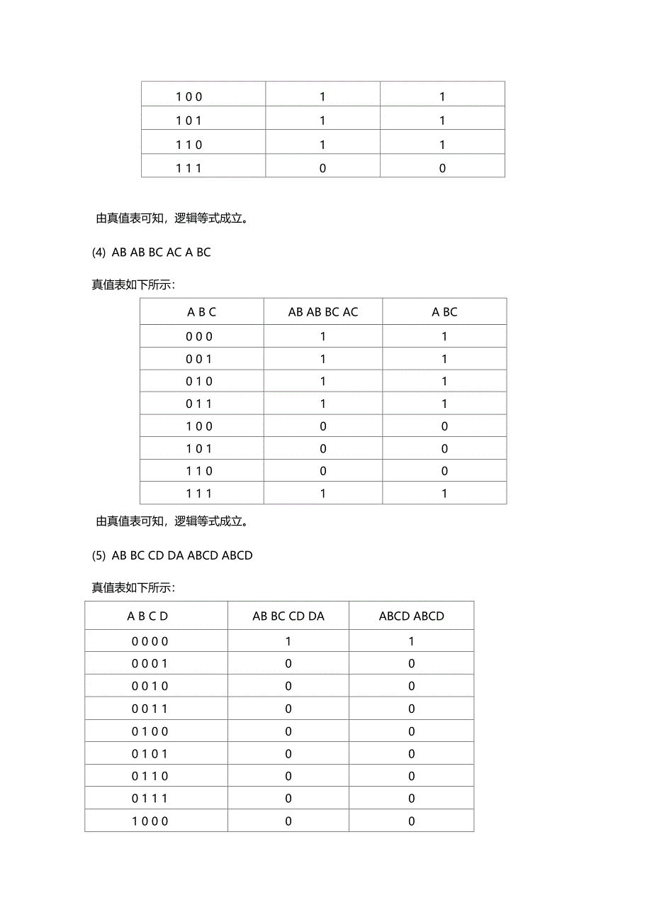 课后习题答案--逻辑代数及其化简教学内容_第4页