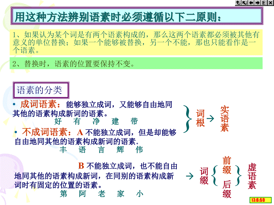 词汇词汇单位和词的结构_第4页