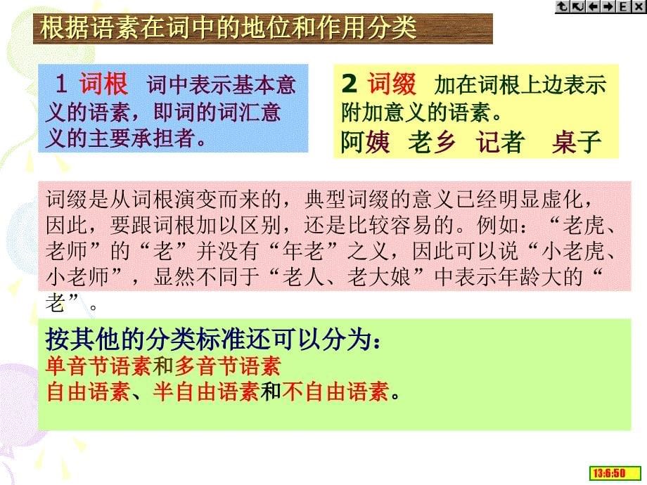 词汇词汇单位和词的结构_第5页