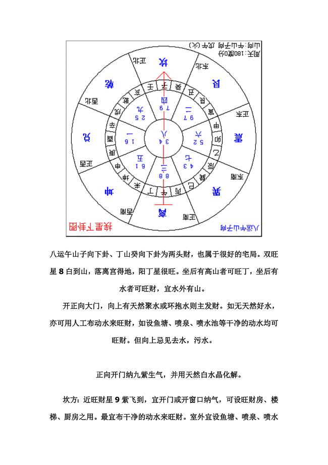 八运午山子向