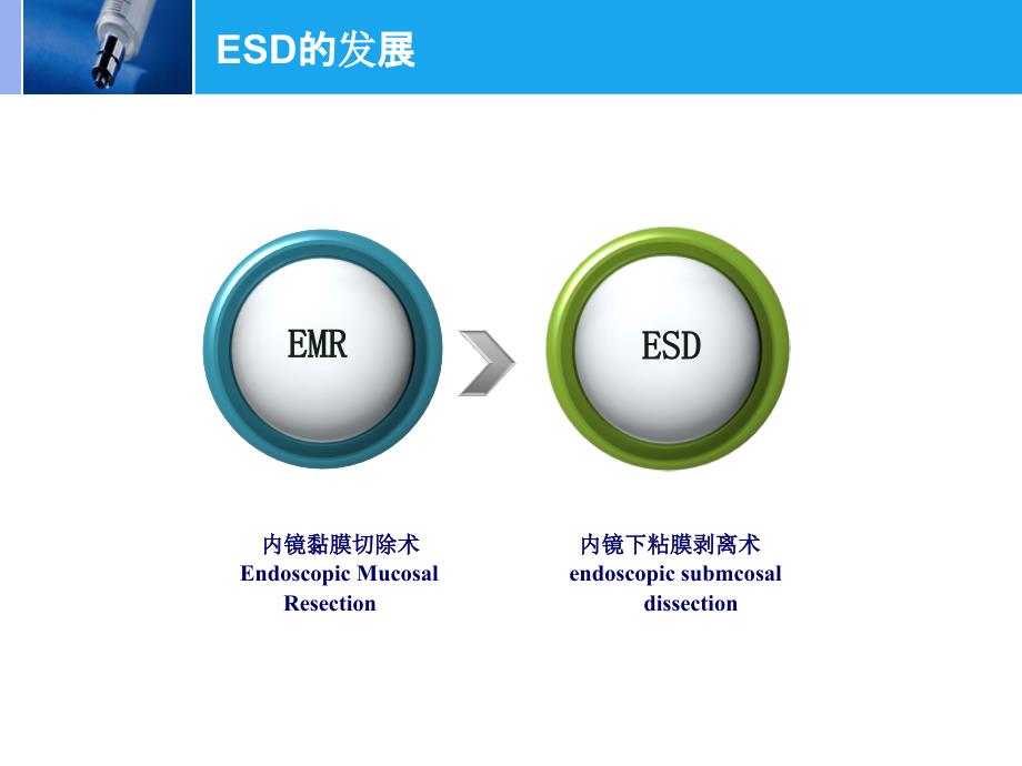 内镜下粘膜剥离术的护理配合课件_第4页