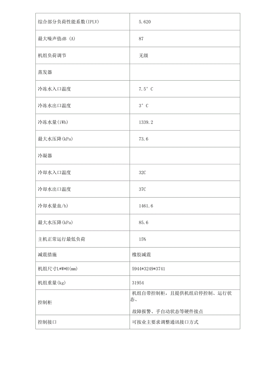 冷水机组调试方案模板_第2页