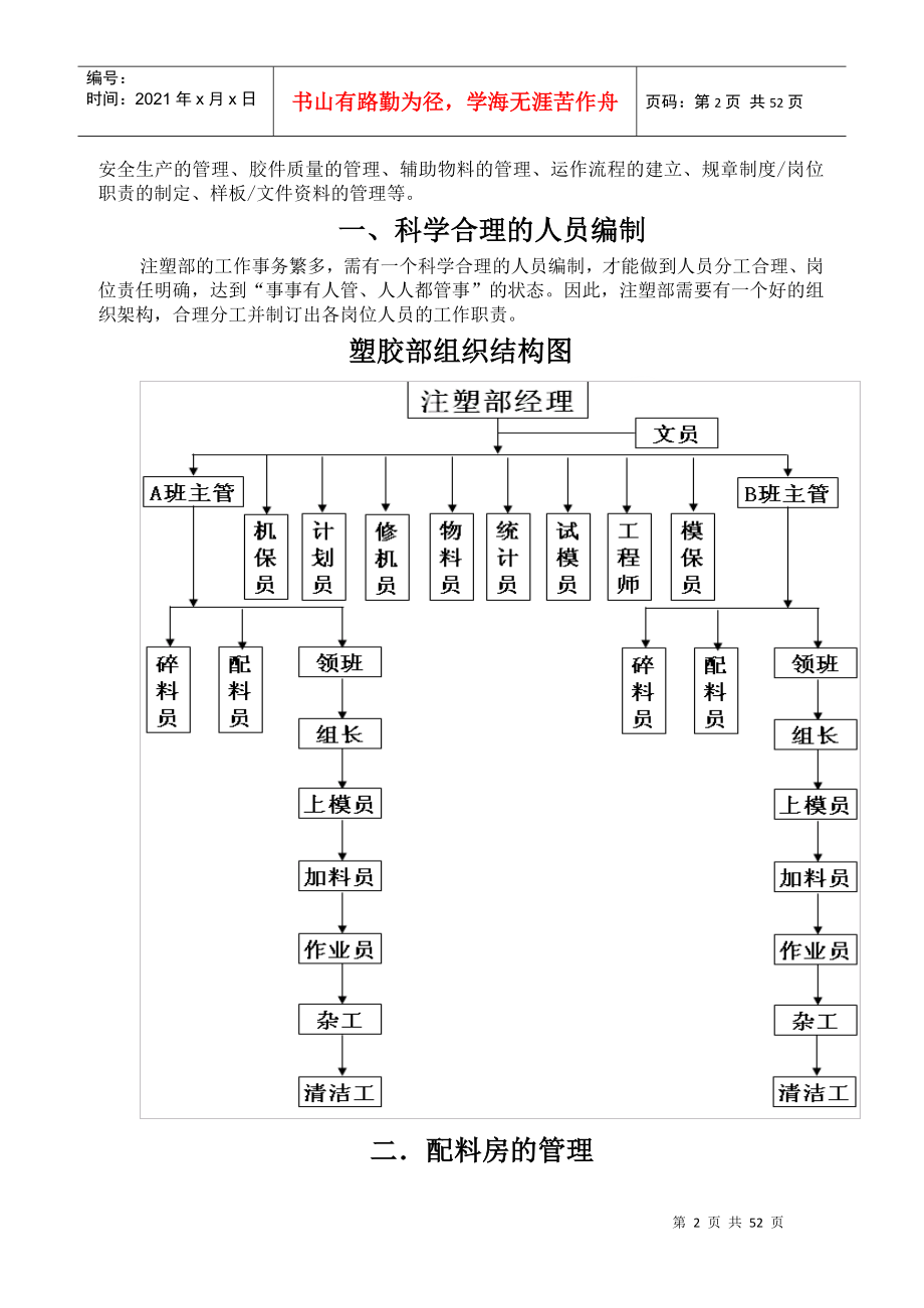 注塑车间管理各种资料_第2页