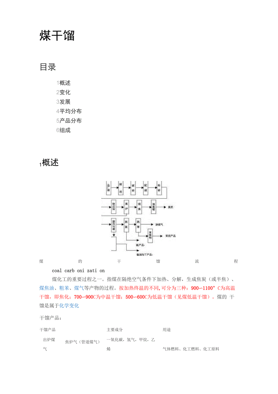 煤干馏概述及发展情况_第1页