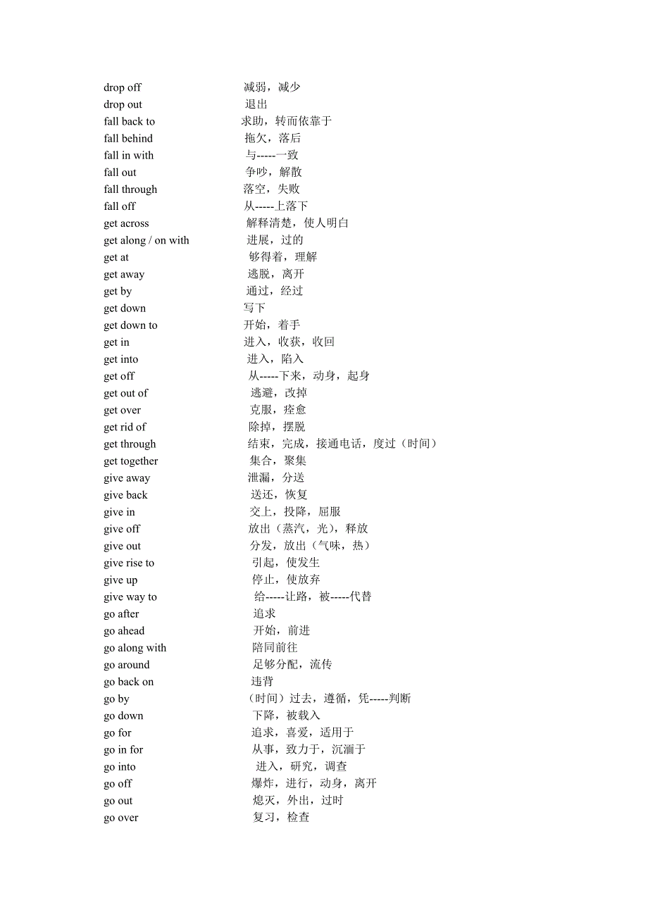 考研词汇第三部分_第3页