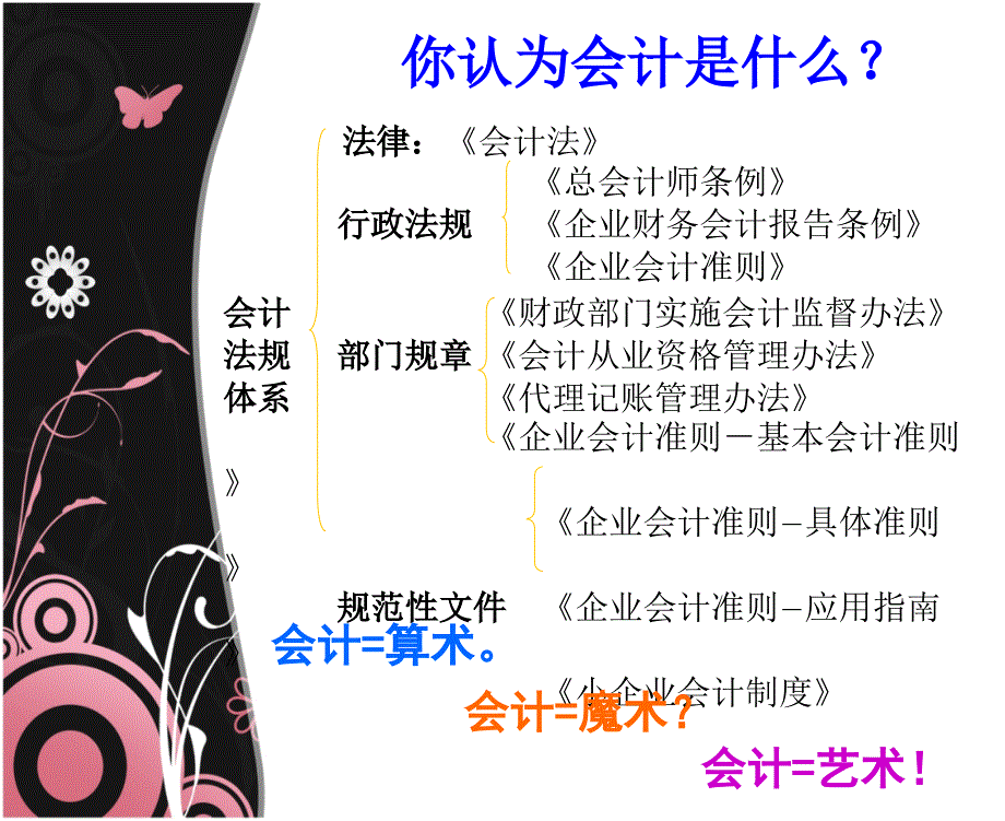 基础会计第一章_第3页