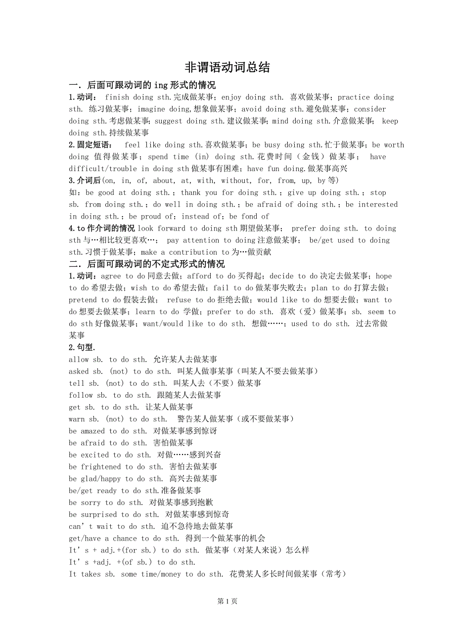 初中非谓语动词最全总结_第1页