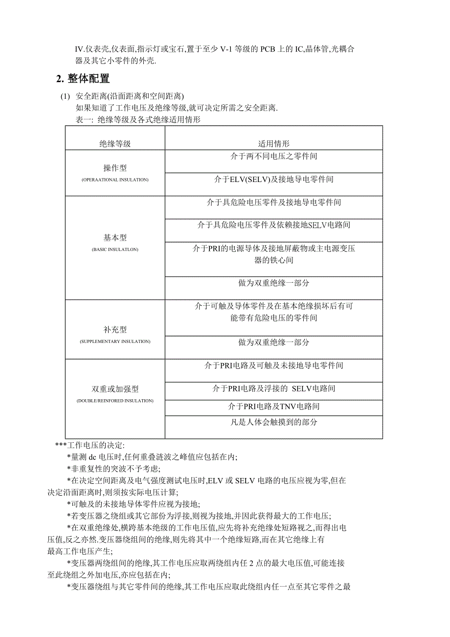 【管理精品】安规设计注意事项WORD文档_第2页