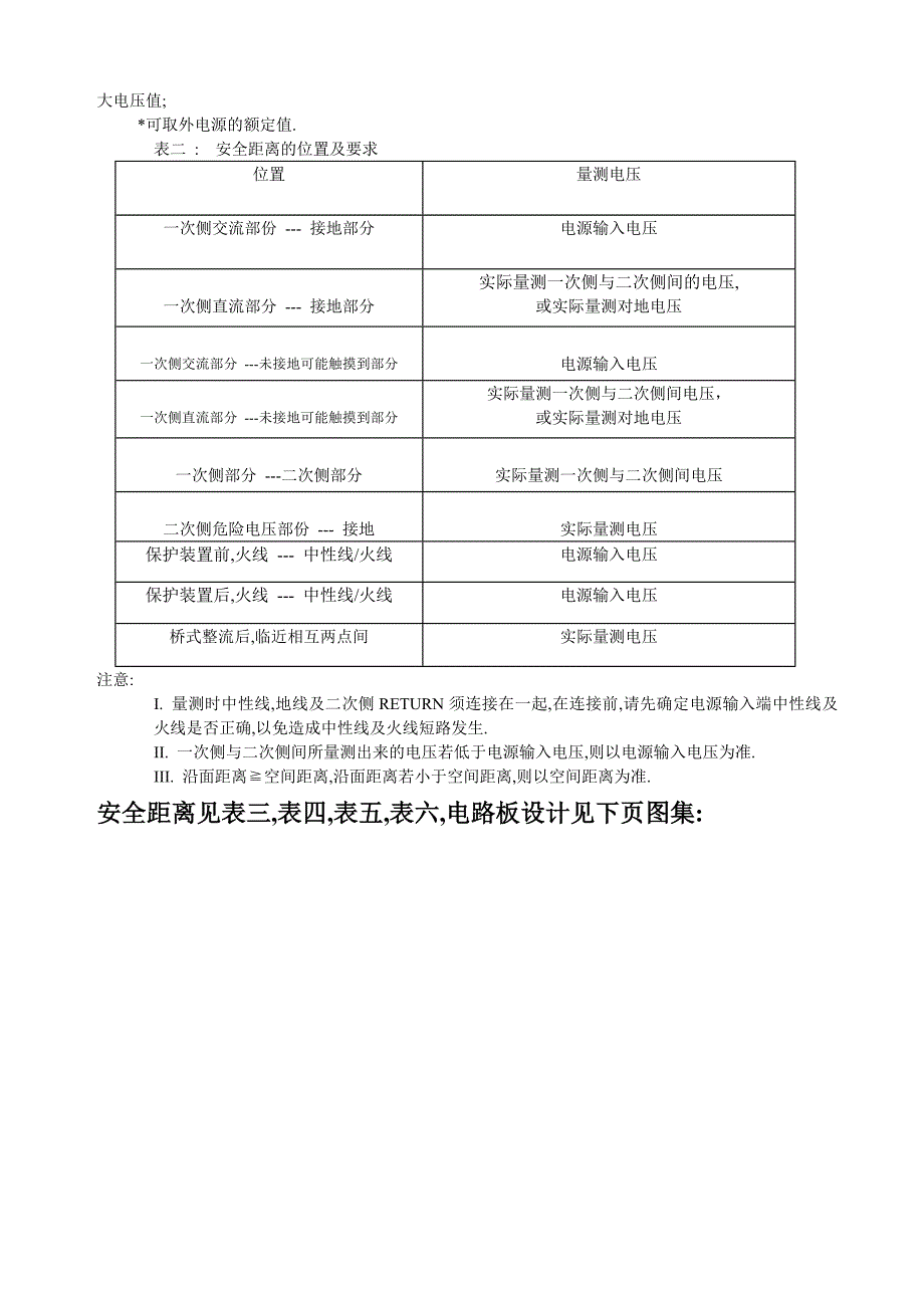 【管理精品】安规设计注意事项WORD文档_第3页