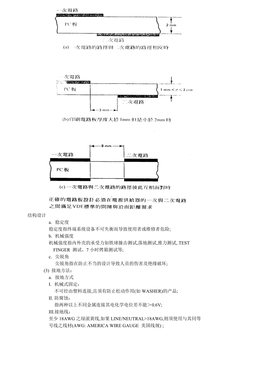 【管理精品】安规设计注意事项WORD文档_第4页