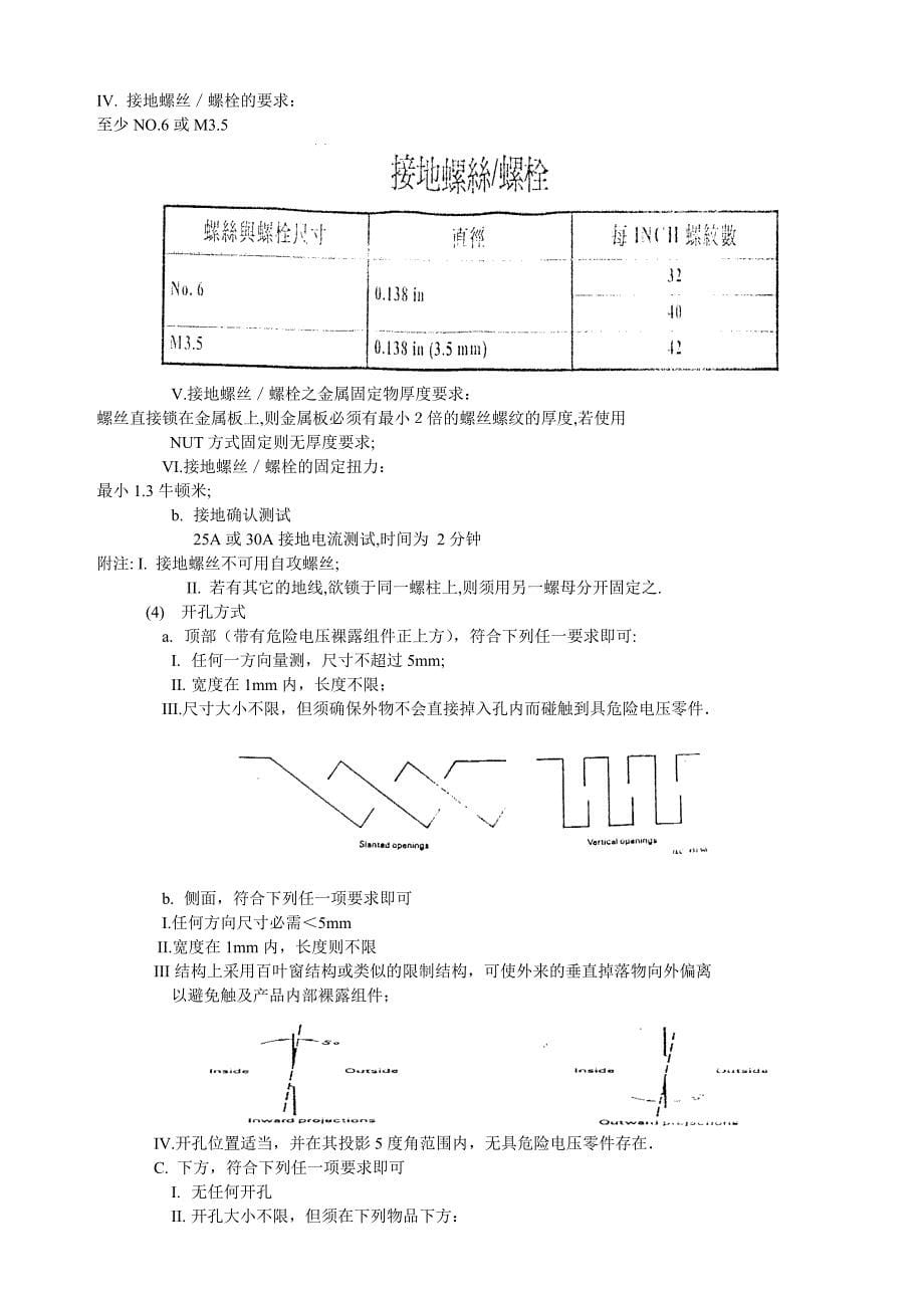 【管理精品】安规设计注意事项WORD文档_第5页